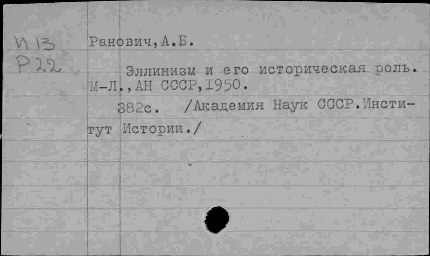 ﻿Ранович,А.Б.
Эллинизм и его историческая роль 'М-Л|,АН СССР, 1950.
382с. /Академия Наук СССР.Институт Истории./